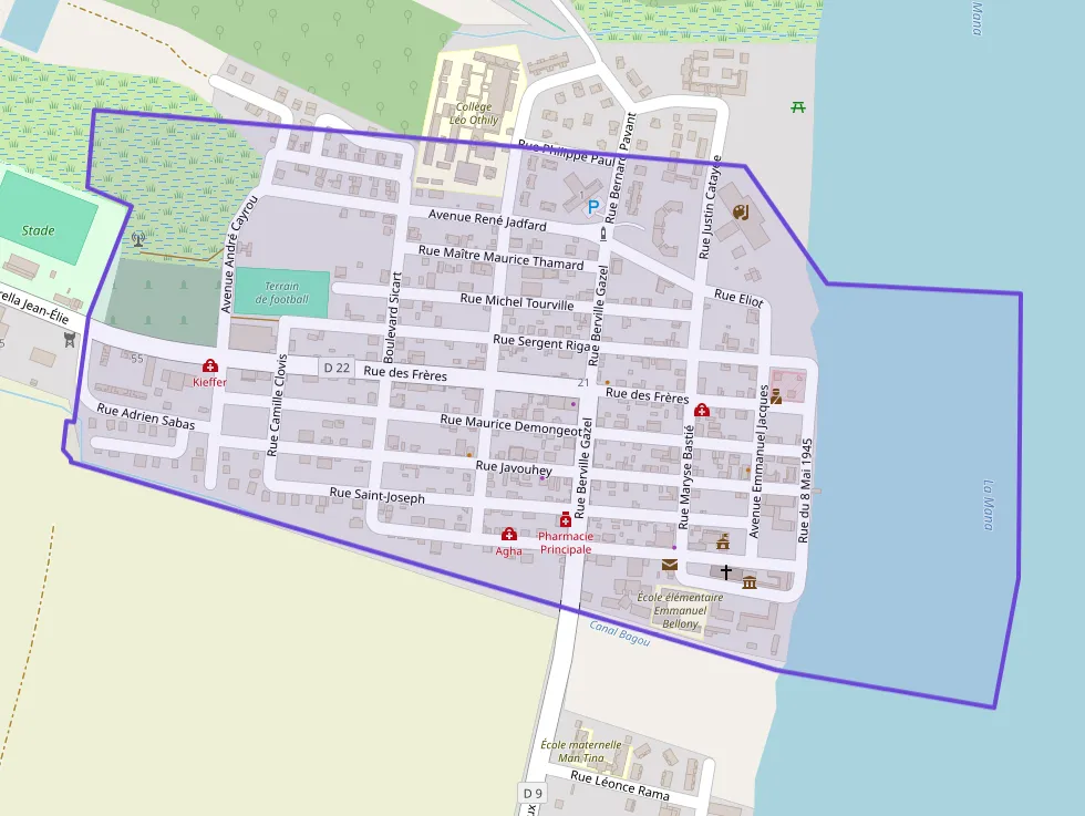 Property