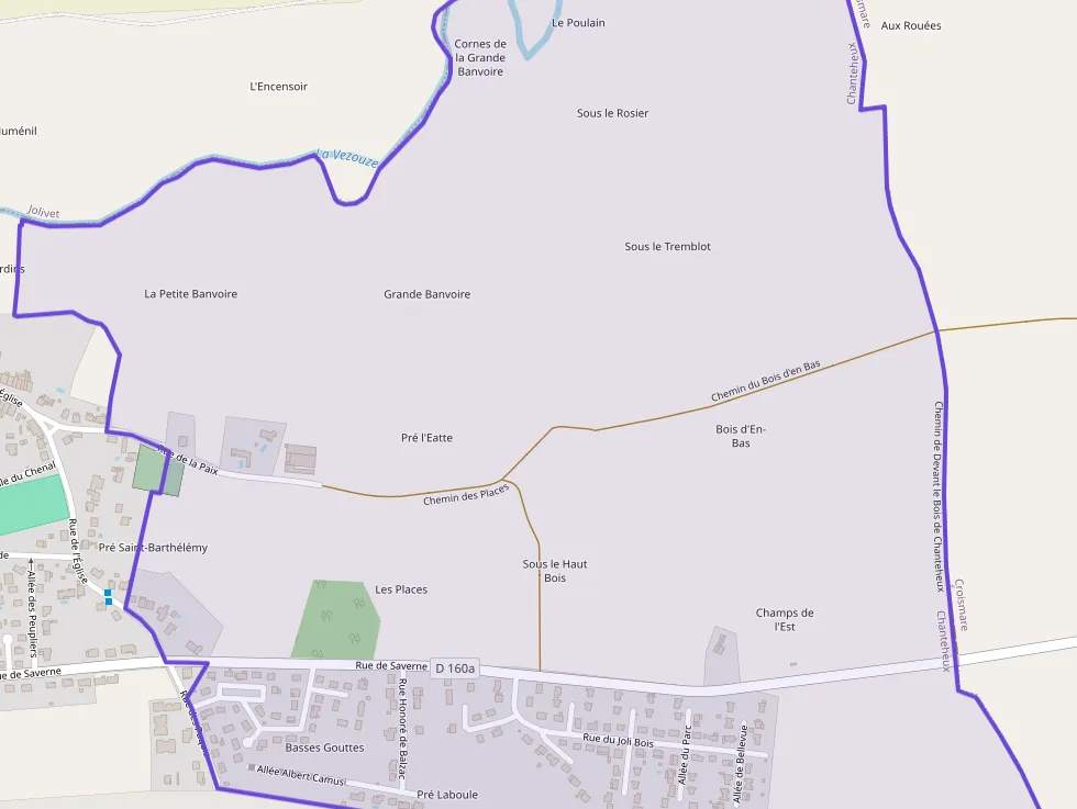 Property