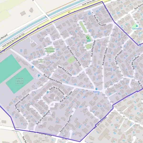 Property