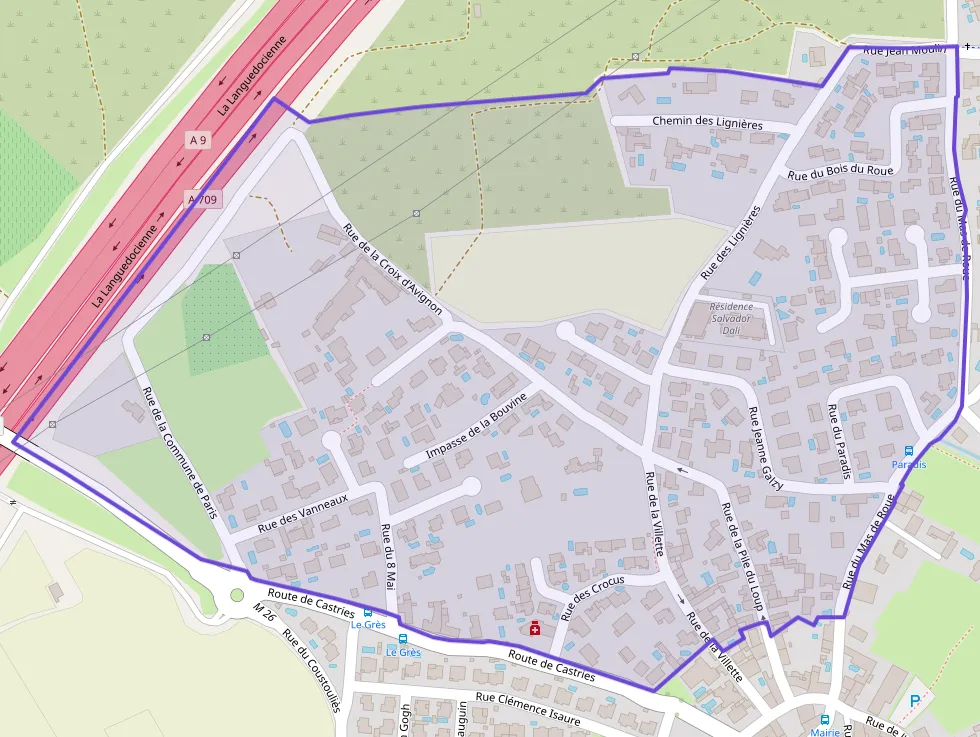 Property