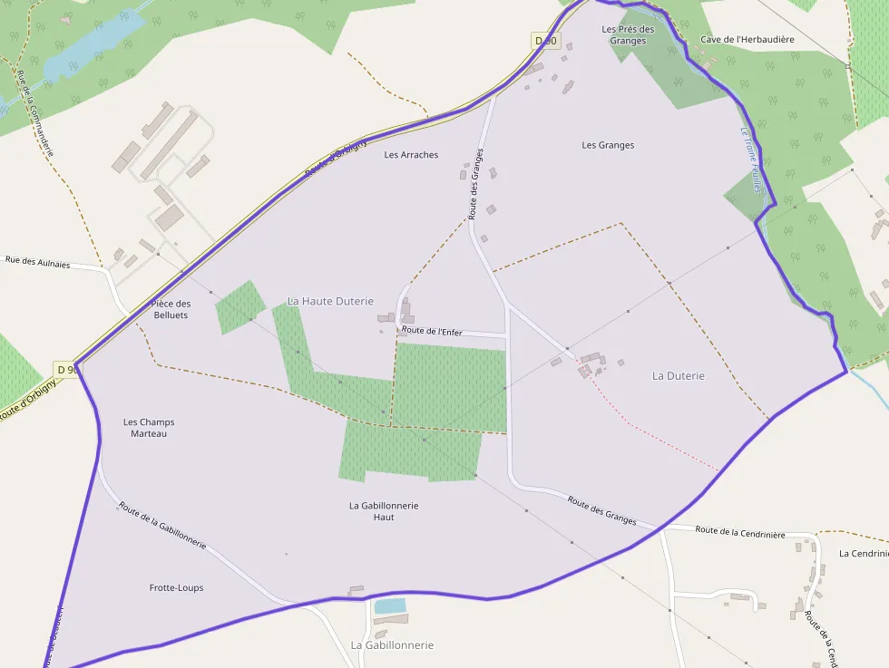 Property