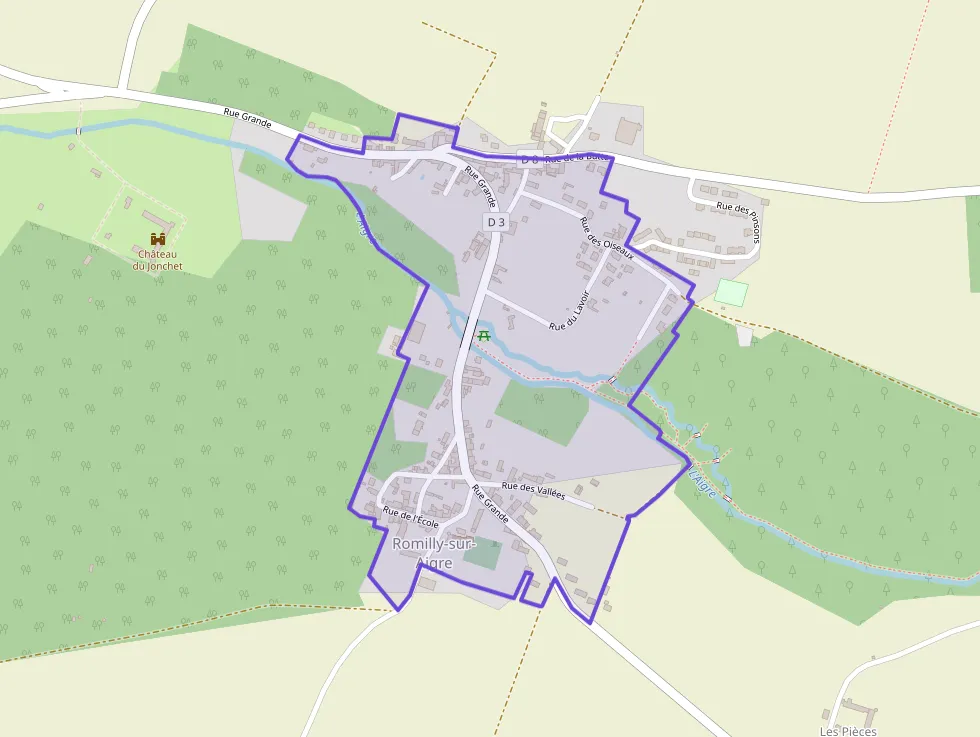 Property