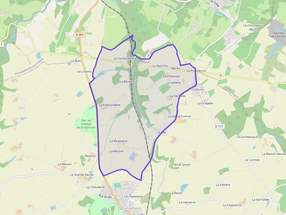 Property