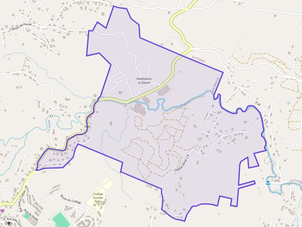 Property