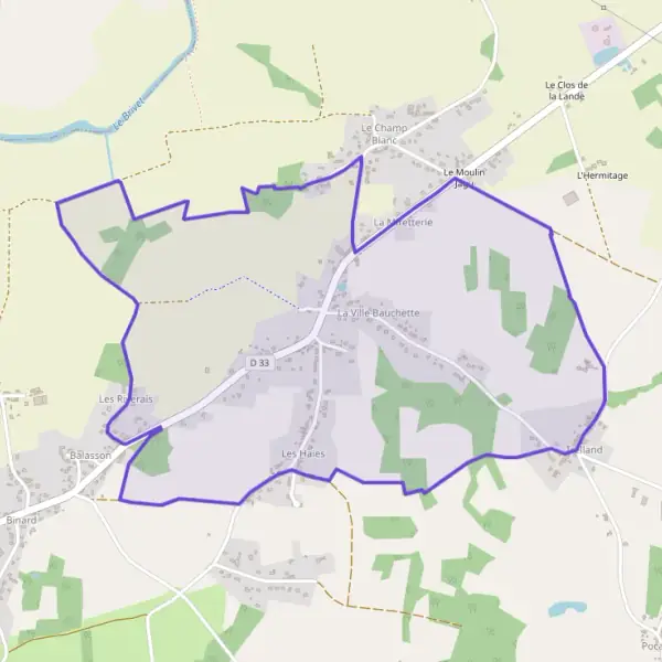 Property