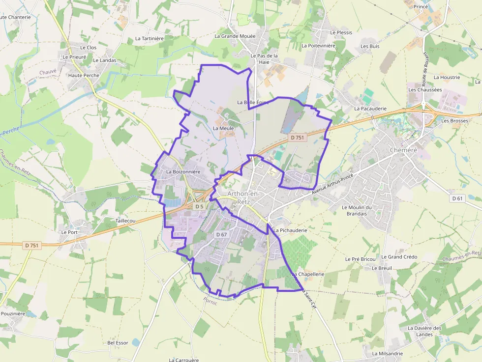 Property