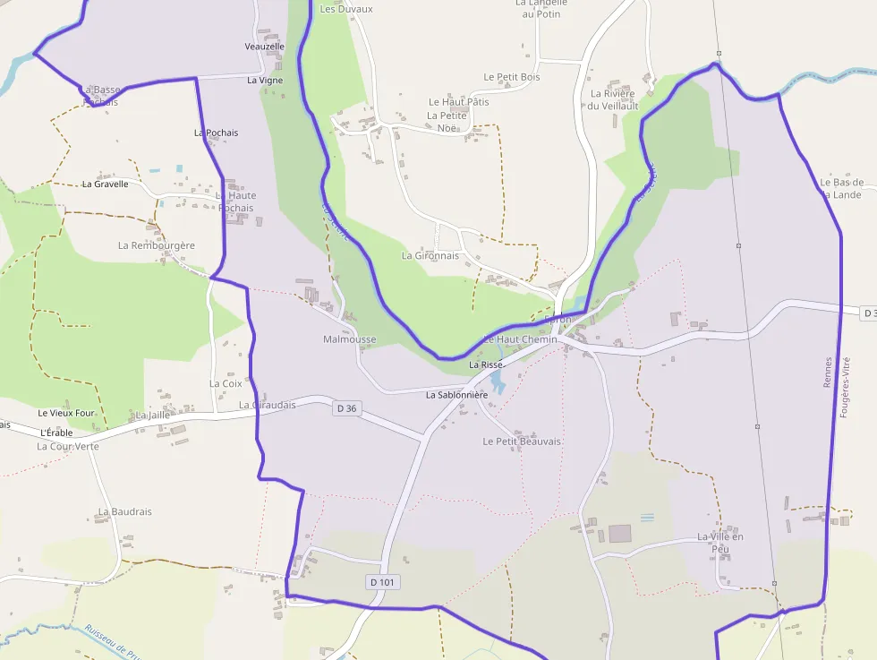 Property