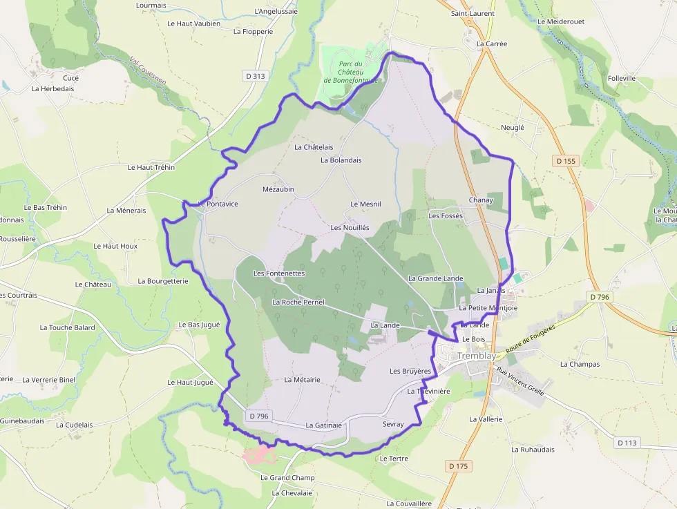 Property