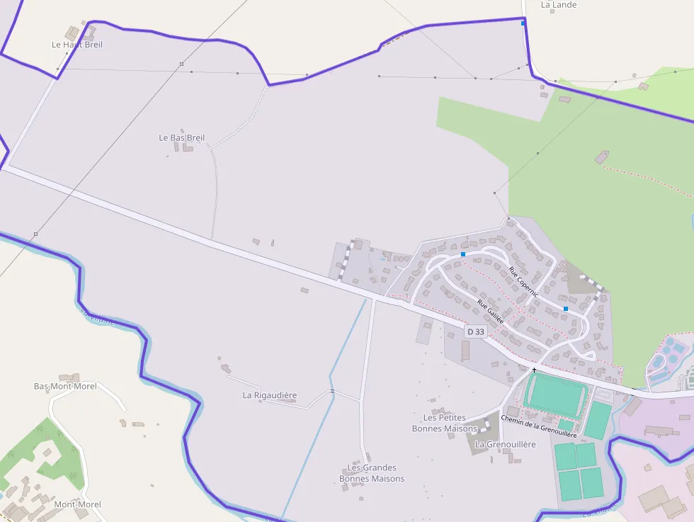 Property