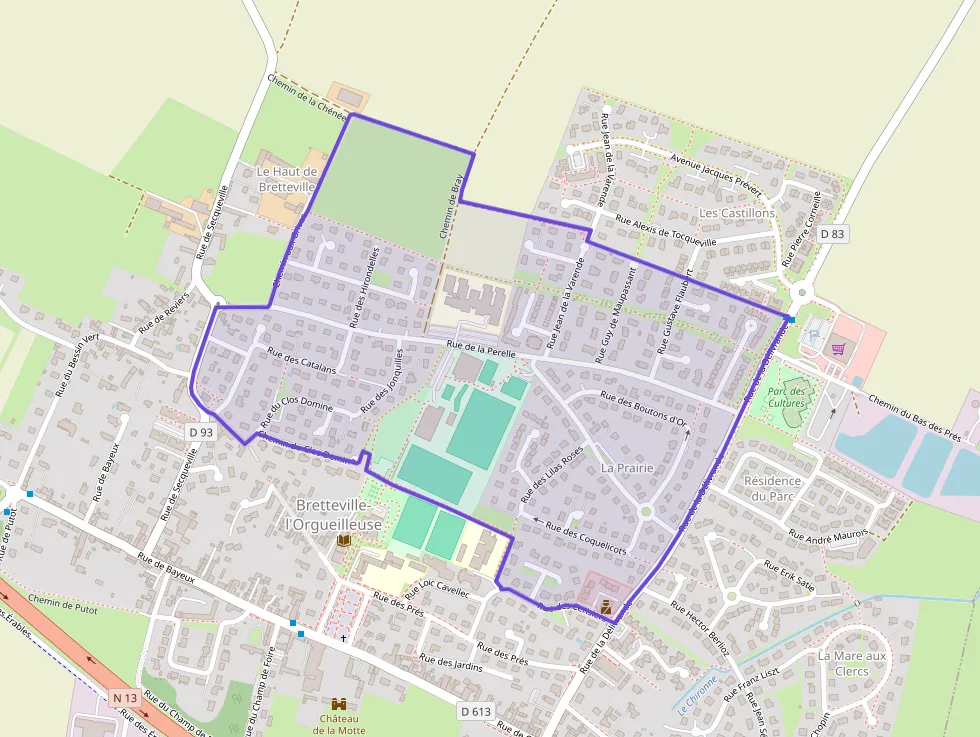 Property