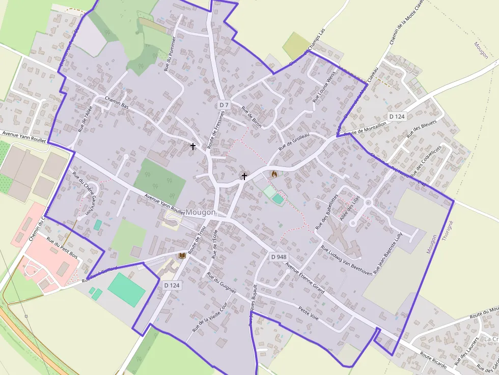 Property