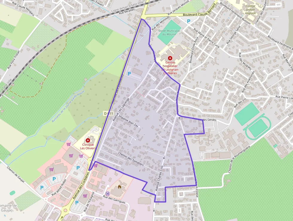 Property