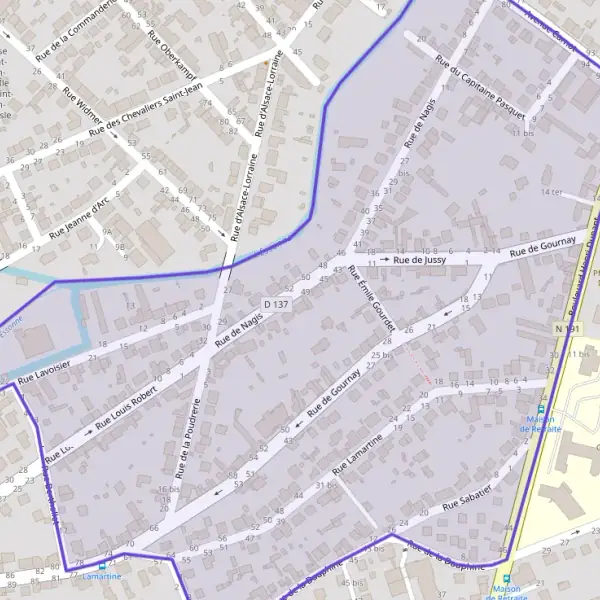 Property