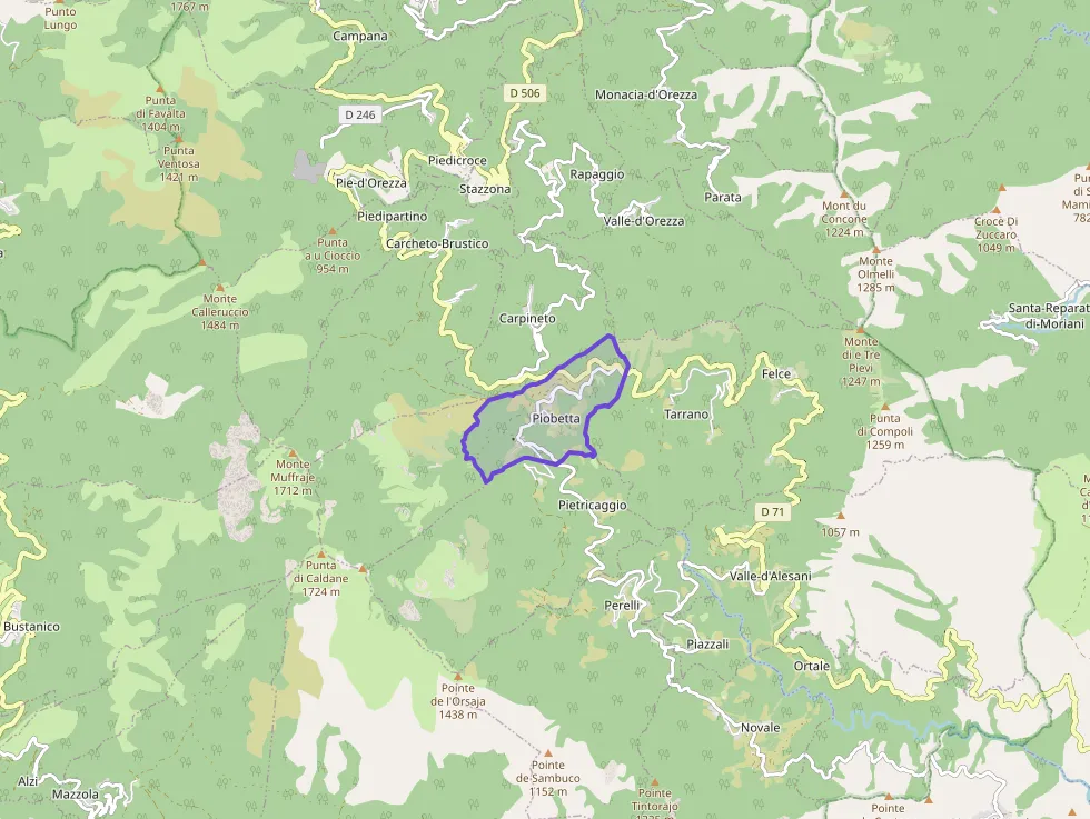 Property 2