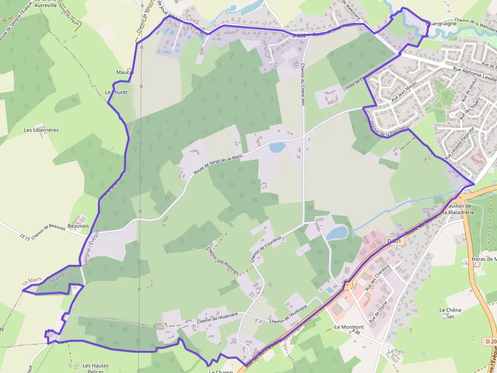 Property