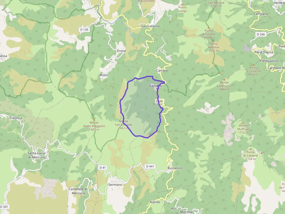 Property 2