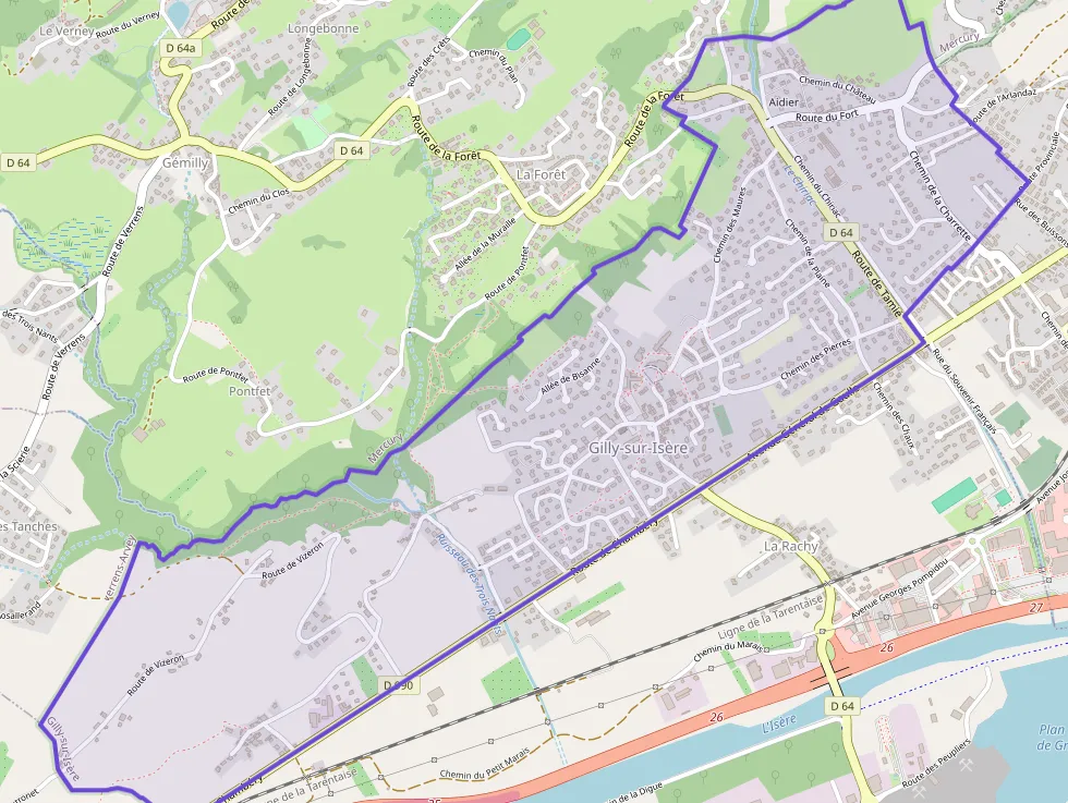 Property