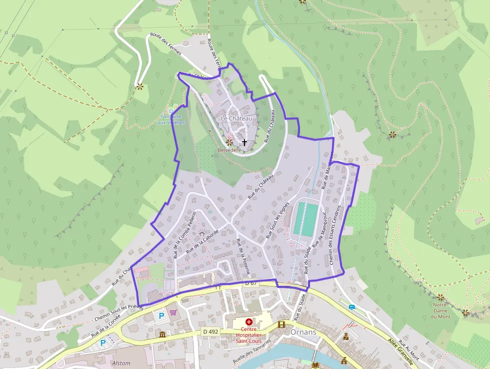 Property
