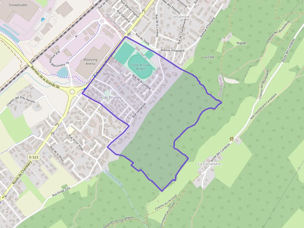 Property