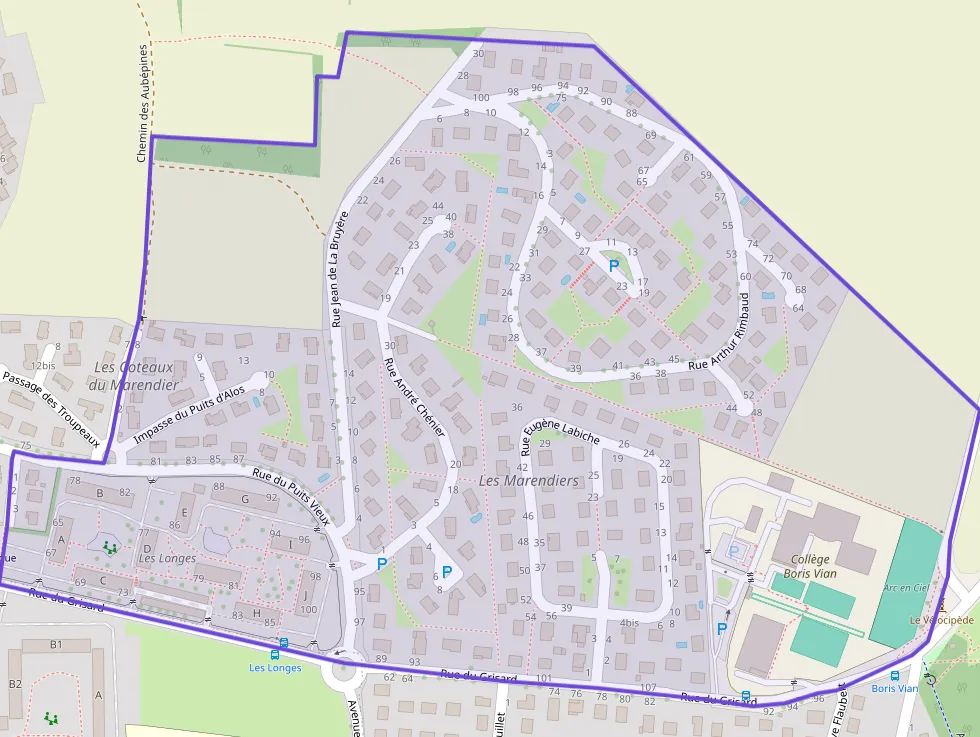 Property