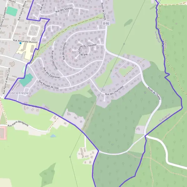 Property