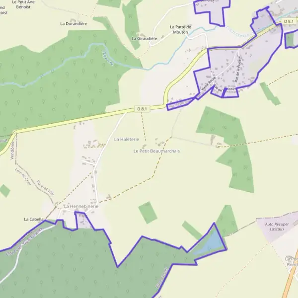 Property