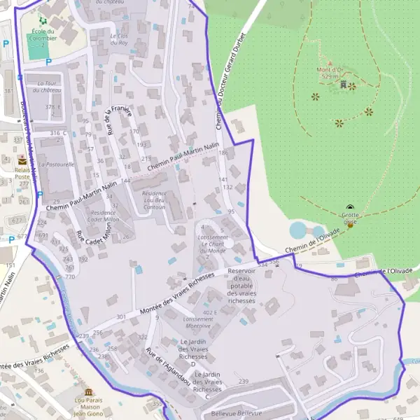 Property