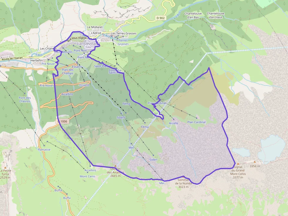 Property