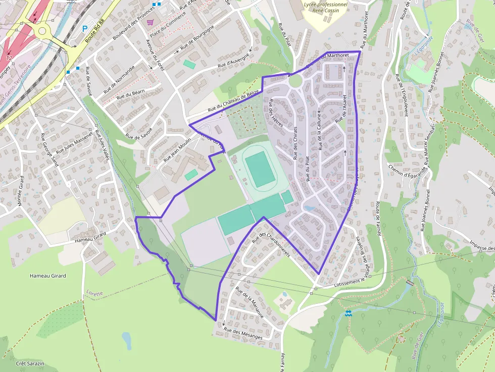 Property