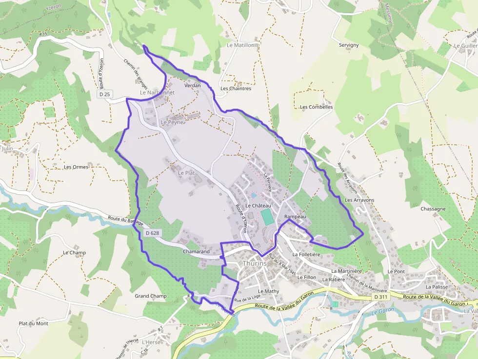 Property