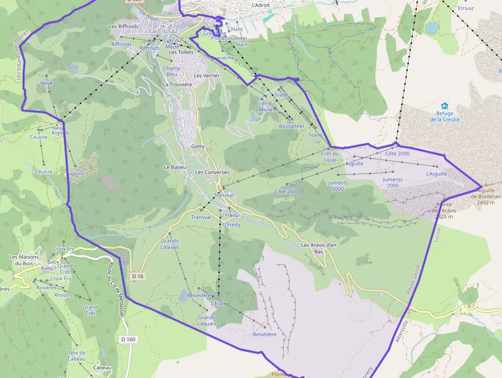 Property
