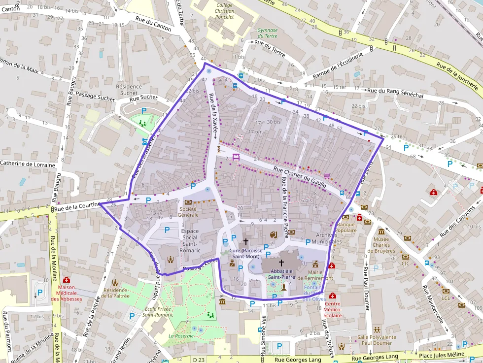Property
