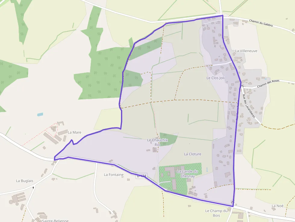 Property