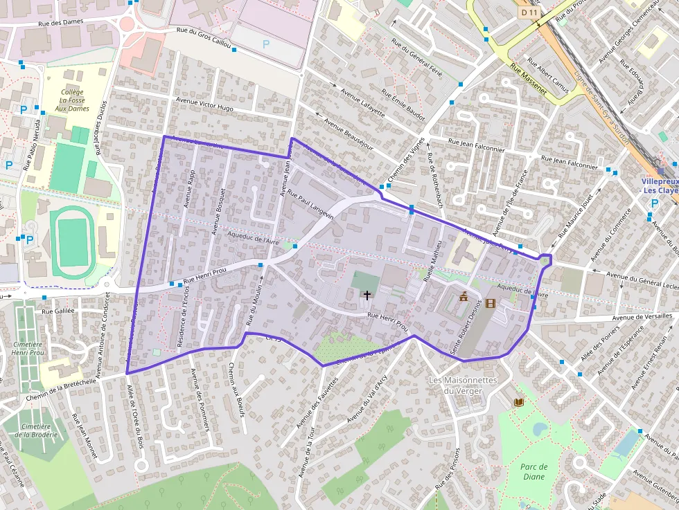 Property