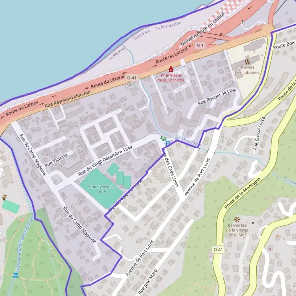 Property
