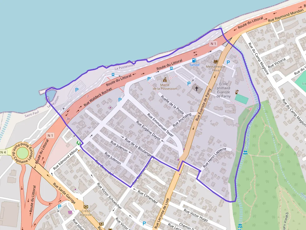 Property