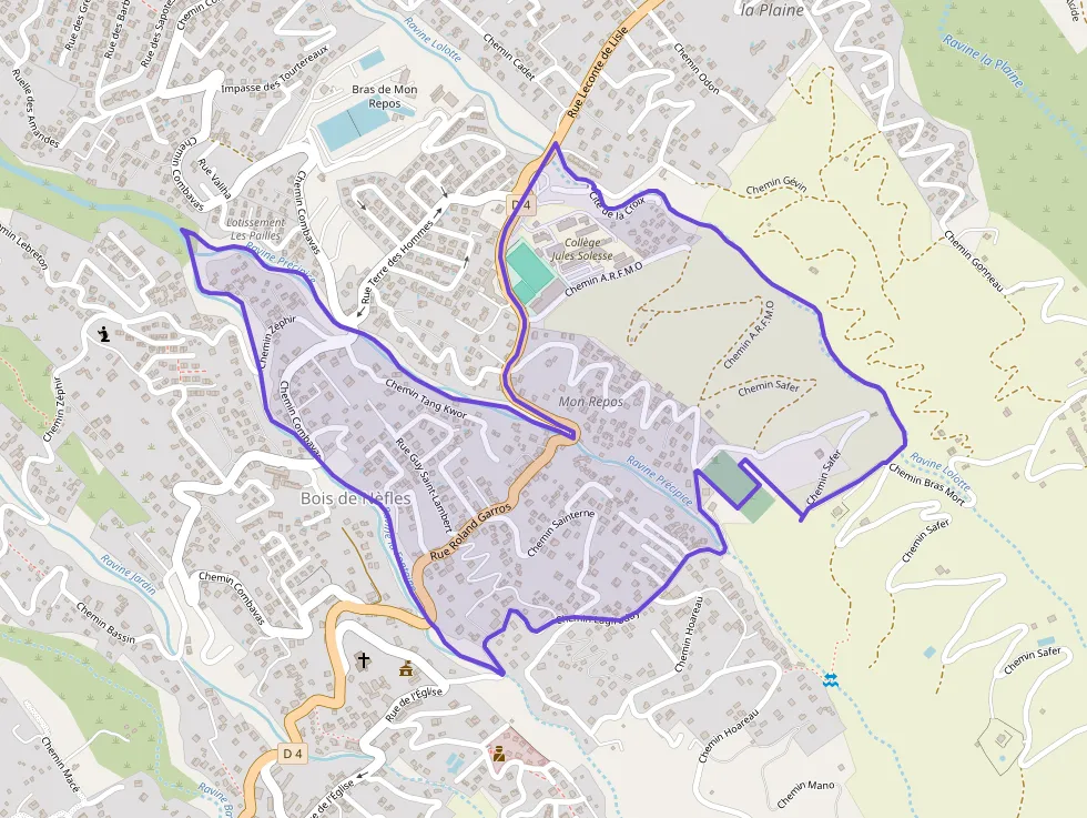 Property