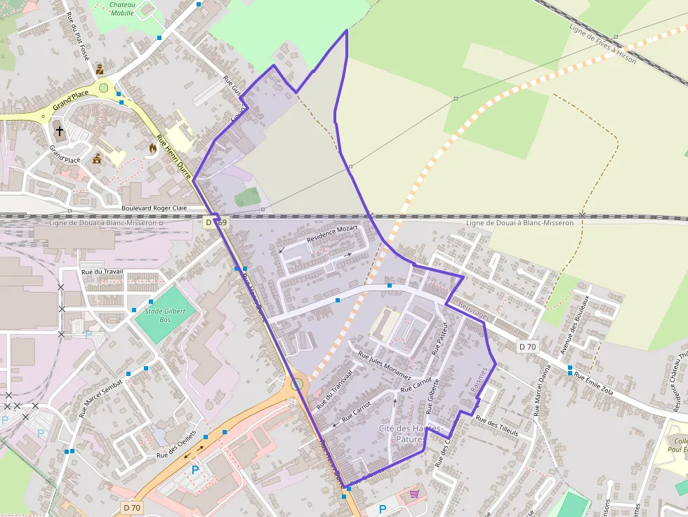 Property