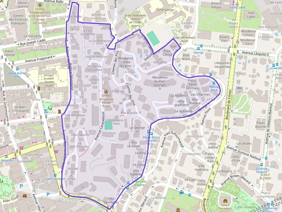 Property